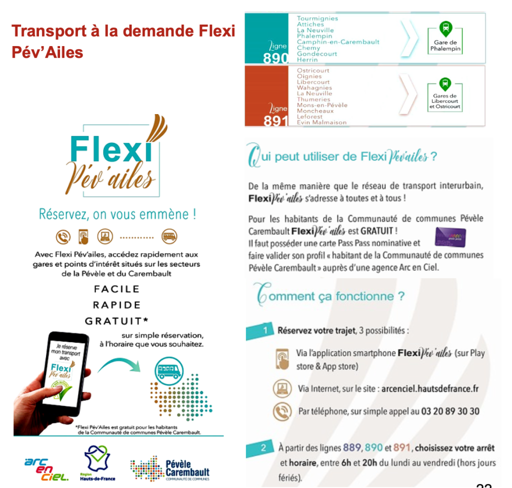 Flexi pevele Transport à la demande FlFlexi pevele Transport à la demande