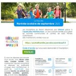 inscription peri 2025